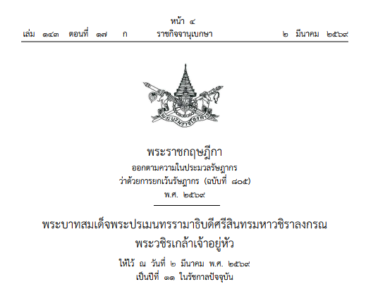 มาตรการภาษีเพื่อส่งเสริมเครื่องจักรและอุปกรณ์ประสิทธิภาพสูง มีผลใช้บังคับแล้ว
